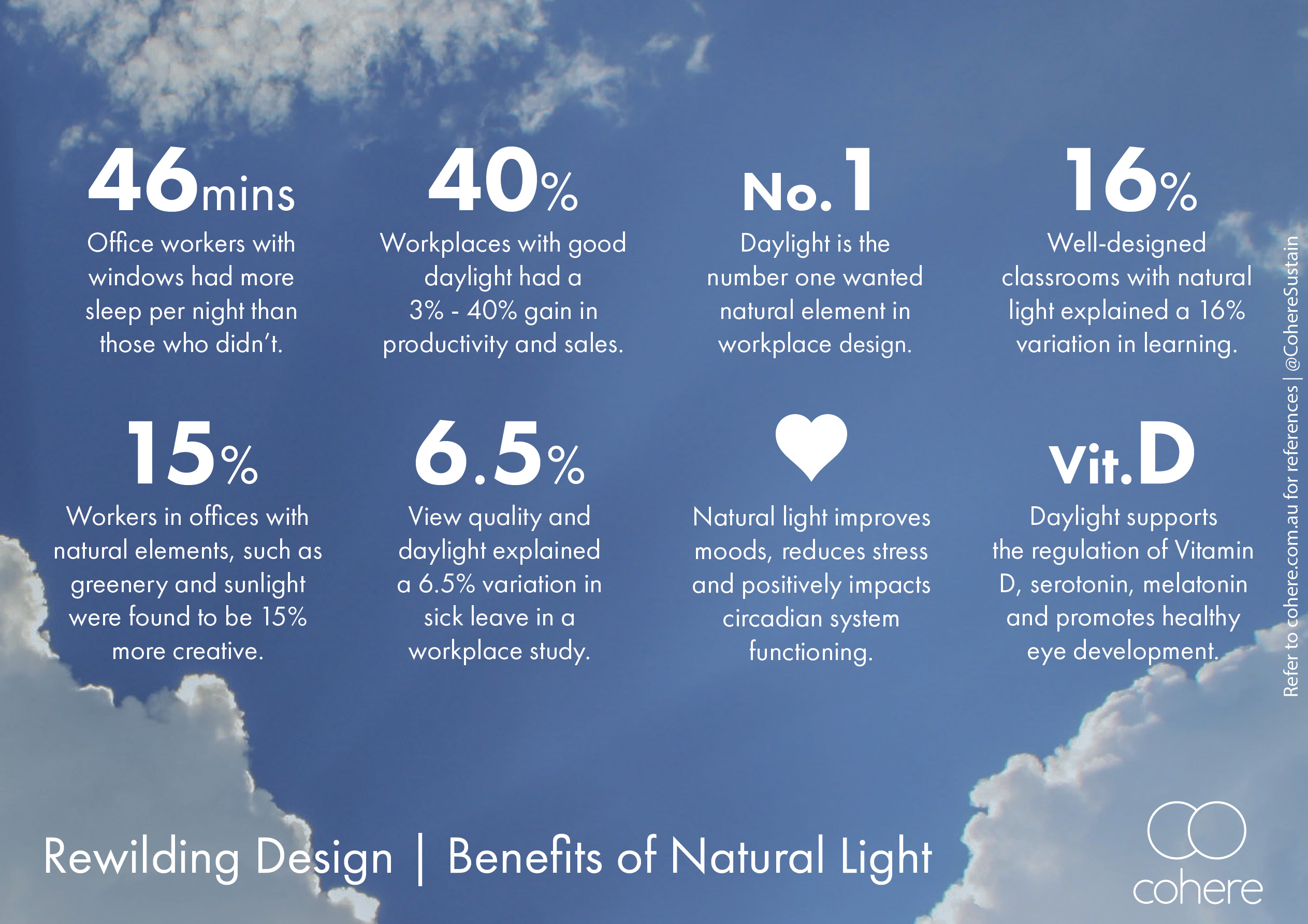 benefits of natural light in the workplace
